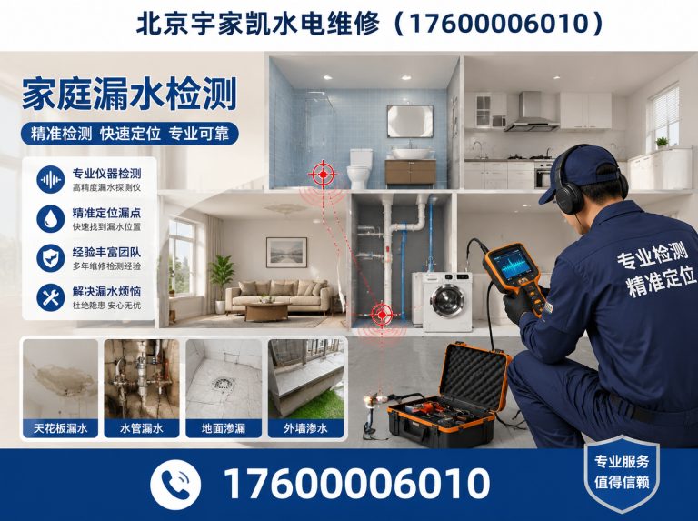 西城区北京宇家凯展示图